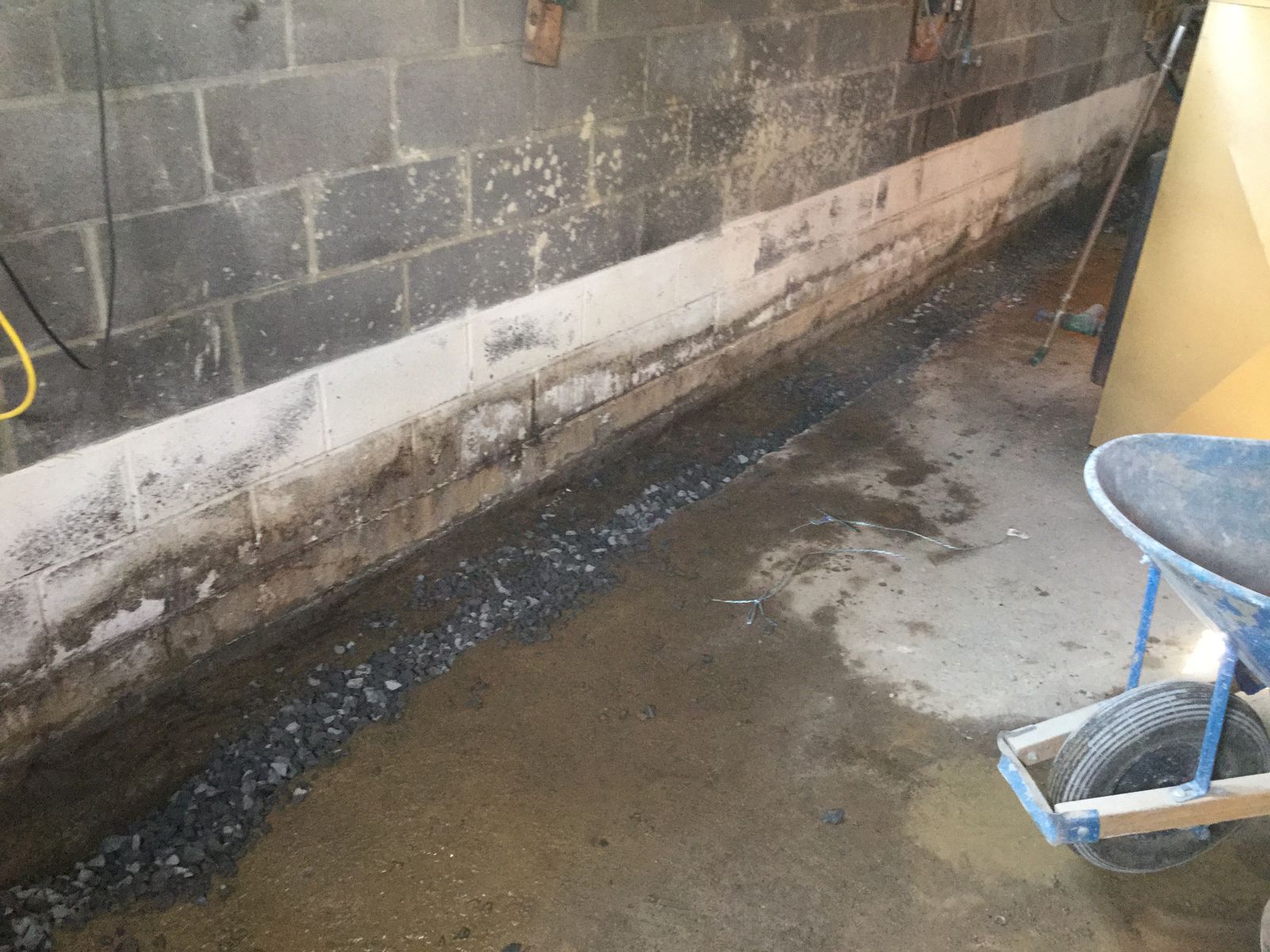 Waterproofing project 2